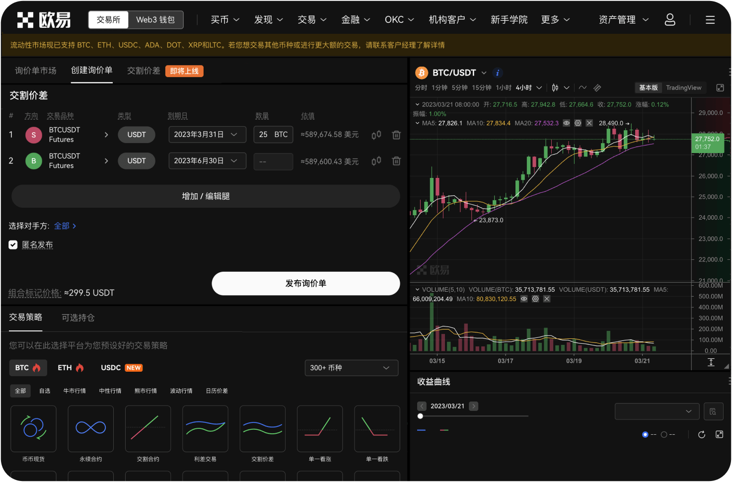 AVAX今日是否处于超卖状态